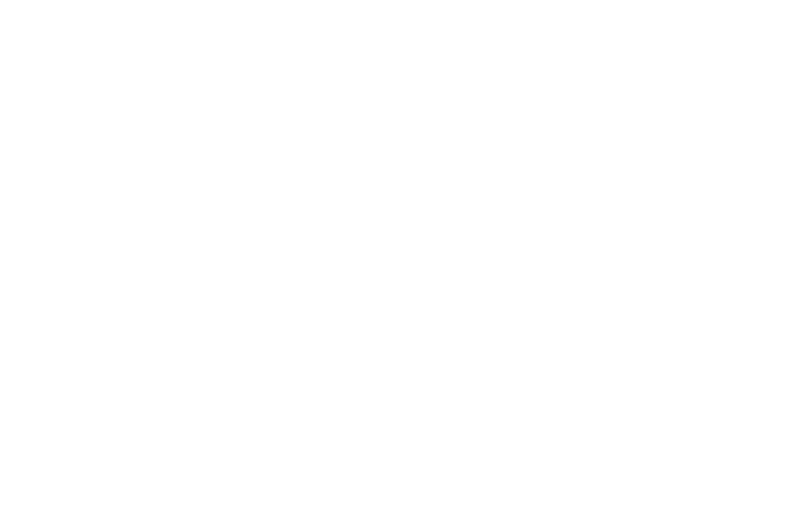 Küchenwelt Selection